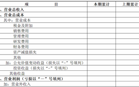 关于营业外收支的小知识(营业外收支都有啥)