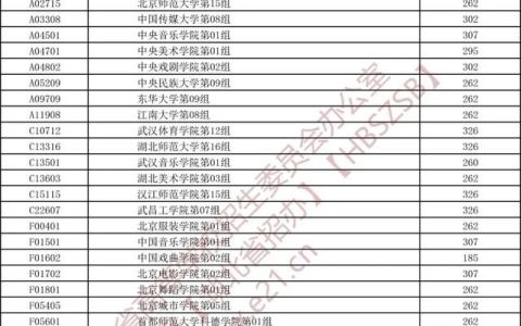 湖北一档线公布