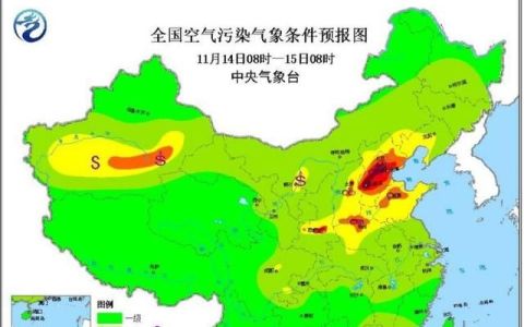 造成雾霾围城的大气污染物有哪些