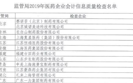 如何合理回扣不被查账,收取回扣怎么查账