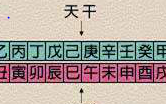 60年一轮回怎么计算的,古人是怎样快速推算年月的