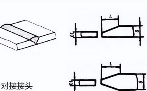 详谈焊接接头和焊缝区别以及种类和形式