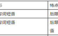 人教英语八年级上册unit1单词讲解