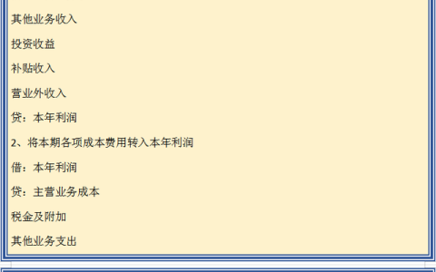 年底结账关账会计30个注意事项