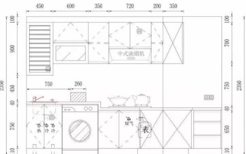 橱柜尺寸怎么算 橱柜尺寸设计,洗碗机尺寸和橱柜尺寸要求