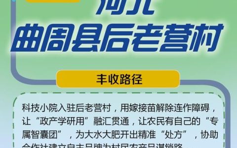 后老营村：当科研走到田野 农民有了专属“智囊团”