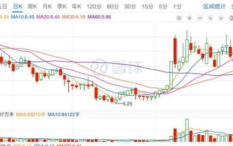 老剧回款慢新剧发行难 中型影视公司生存危机频现