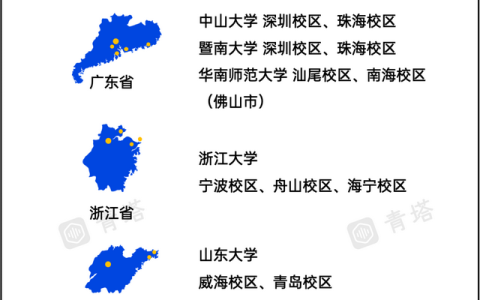 为什么现在的高校都要外迁(全国各地的大学为什么要搬迁)