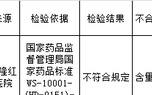 中国医药并购天方药业哪一年