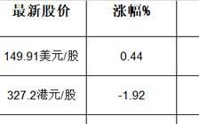 百度掉队的原因,bat老大百度被迫掉队完整版