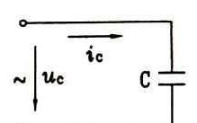 交流纯电容电路电流与电压的关系