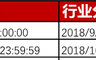 2018淘宝双十一报名