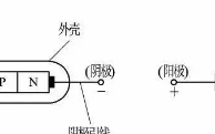 二极管知识全在这里(her508的二极管的参数)