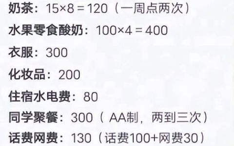 大学一个月生活费5000算什么水平