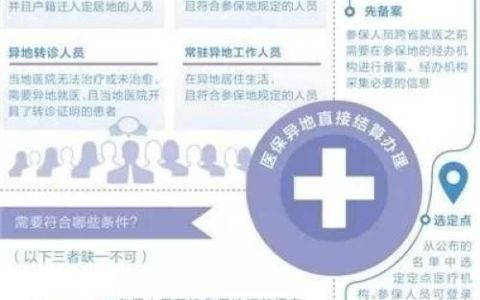 医保卡长三角通用激活在哪里办理