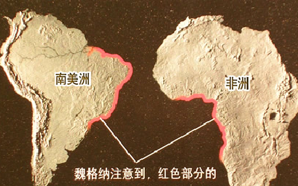 大陆漂移学说