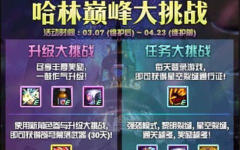 dnf内衣套什么时候出,dnf升级活动二阶段获得buff