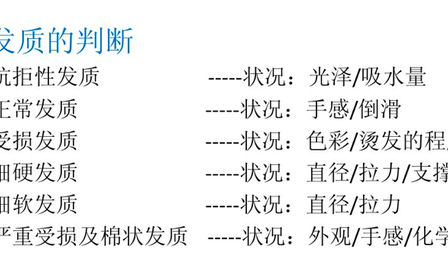 美发店烫发哪种加热机好,为什么理发店烫不出你想要的效果