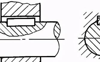 常见轴的周向定位及固定方法有