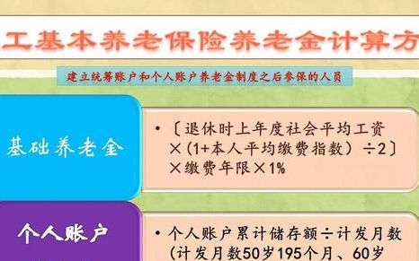 社保个人账户余额4万退休领多少钱