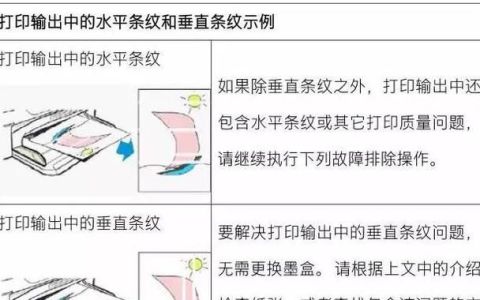 喷墨打印机耗材故障怎么解决(喷墨打印机耗材复位)