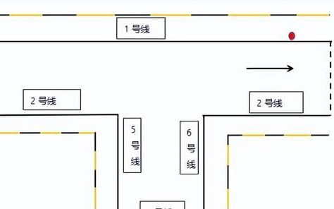 如何顺利一次性通过科目二(怎么样可以快速考过科目二)