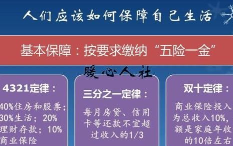 家庭存款100万如何理财,银行理财产品和基金选哪个好