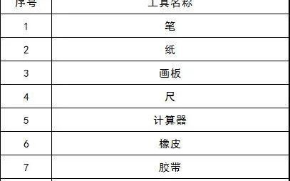 一级注册建筑师建筑方案作图工具