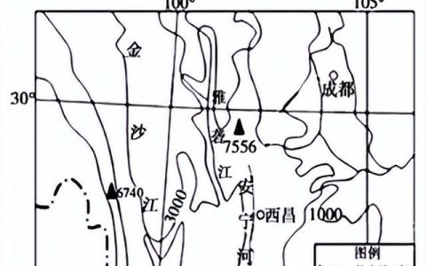 高一地理土壤与植被