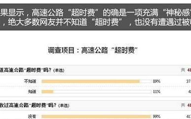 高速路超时罚款是怎么回事,高速堵车也要交超时费吗