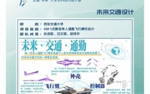 西安交大学生疑抄袭游戏创意参赛