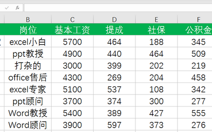 excel怎么调整每页打印工资条