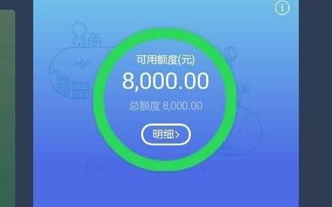 平时用花呗付款,都提前还款会上征信吗