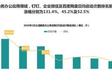 百度网盘共享文件库在哪里