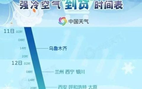 双11冷空气发货了吗