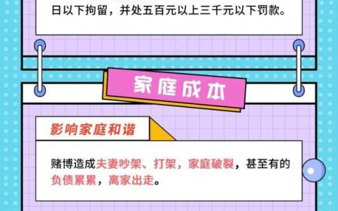 沉迷赌博成本到底有多高(沉迷赌博骗局案例)