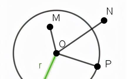 初中数学点和圆的位置关系(初中几何圆的练习题)