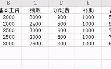 excel表头正确做法你一定要学废它