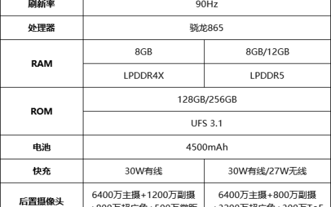 魅族17系列哪个版本最值得入手