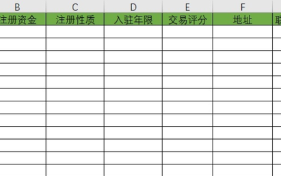 1688一件代发怎么找供应商