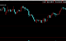 股票涨停一字板意味什么,一字板涨停的买入技巧