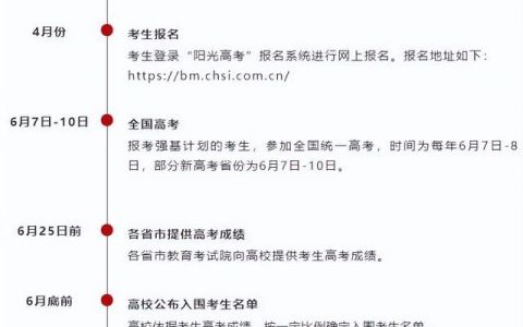 2023年强基计划在陕西招生的大学