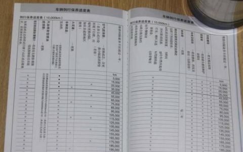 新车首保可以延后几天不