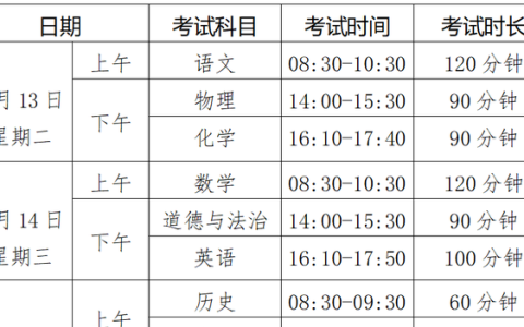 江苏省中考英语人机对话全真模拟听说训练