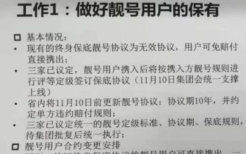 终身保底协议无效,靓号也可以携号转网了吗