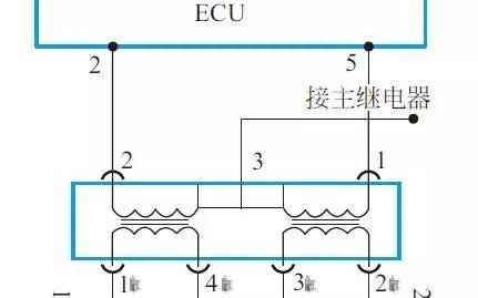 点火线圈故障的故障排除流程