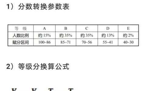 江苏新高考先出分数还是先填志愿