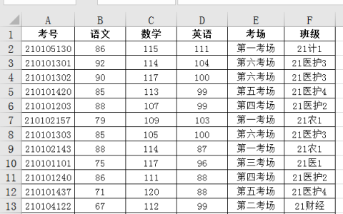 职场常用的excel分类汇总