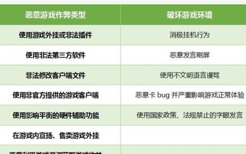 绝地求生刺激战场误封如何申诉(绝地求生刺激战场被误封号怎么办)