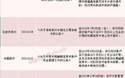 清退进行时这类银行卡将被注销,警惕有这两种银行卡赶紧去注销